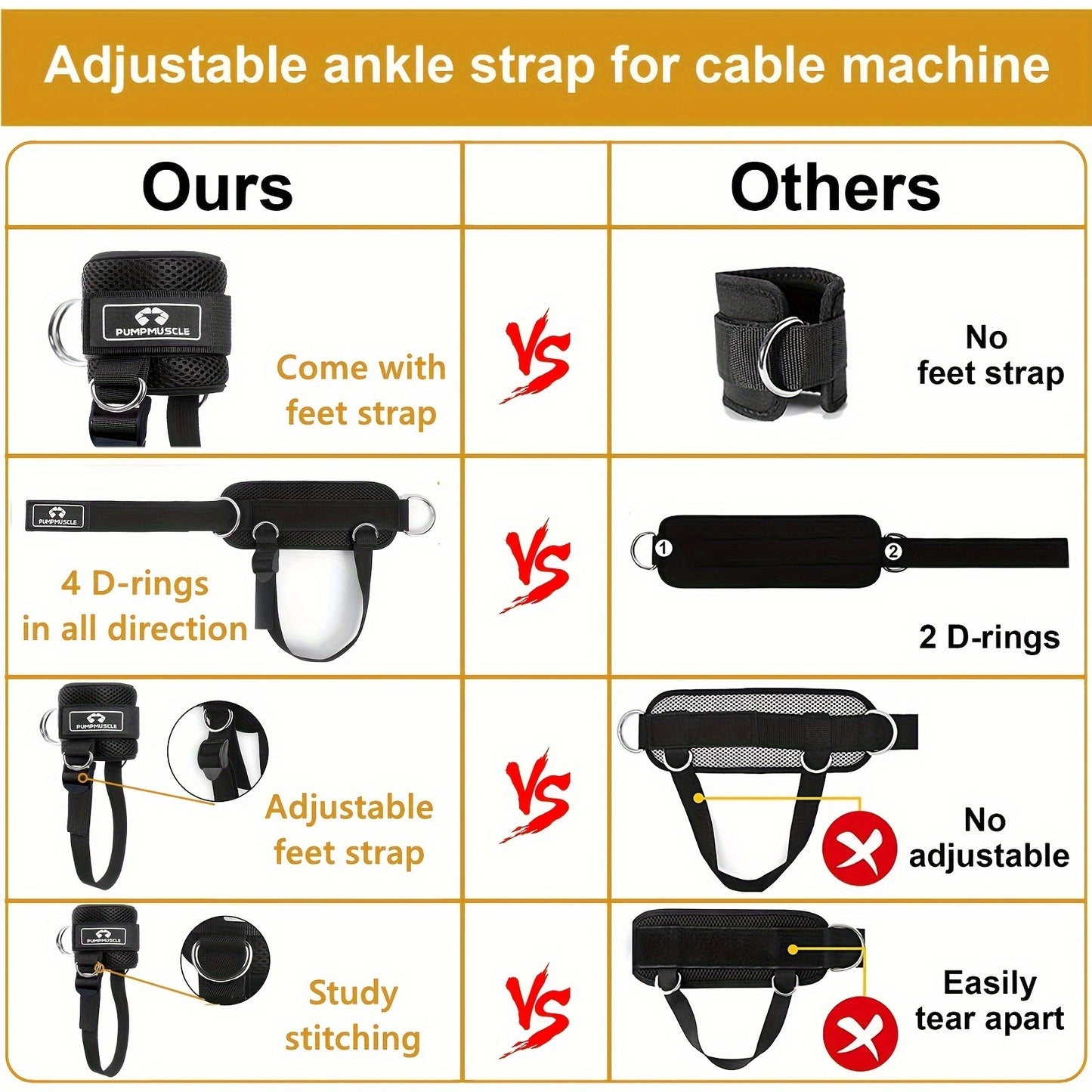 PUMPMUSCLE Ankle Straps for Cable Machines Kickbacks - Adjustable Comfort Ankle Cable Attachments for Gym Ankle Cuff Cable Machine Glute Kickback Straps